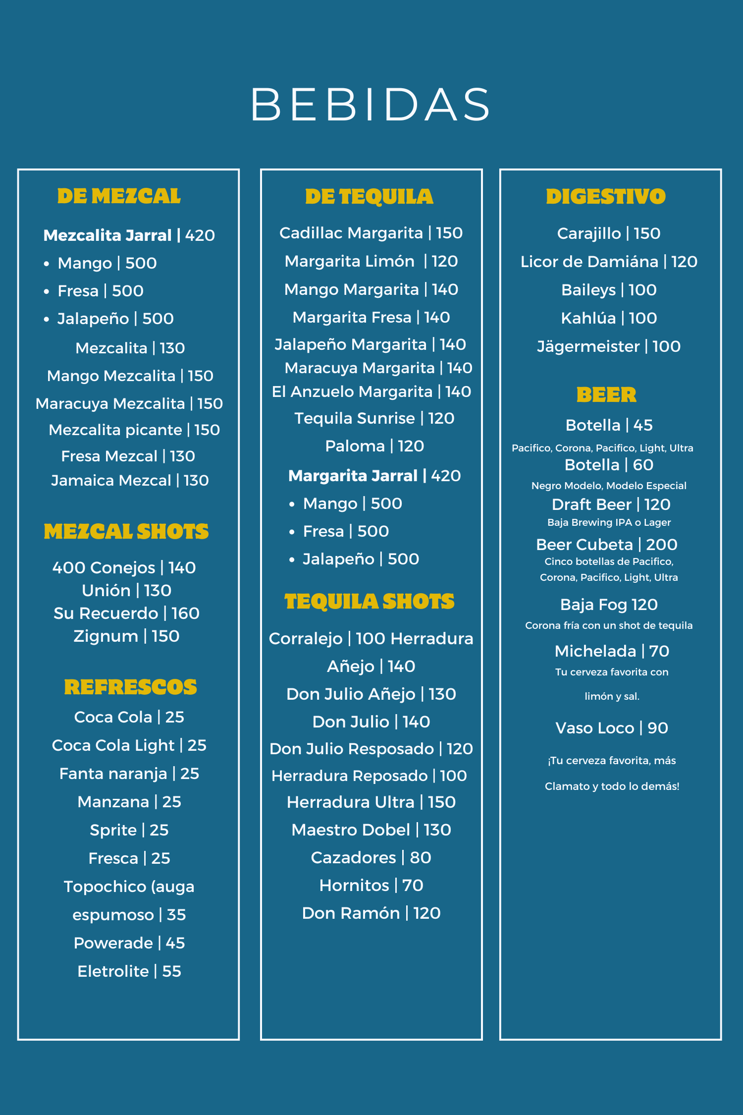 Menú en Español - Página 7